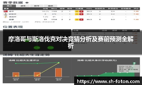 摩洛哥与斯洛伐克对决竞猜分析及赛前预测全解析