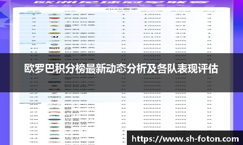 欧罗巴积分榜最新动态分析及各队表现评估